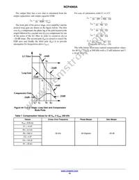 NCP4060AMNTXG Datasheet Page 18