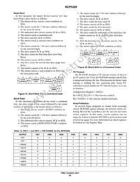 NCP4200MNR2G Datasheet Page 20