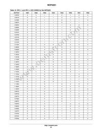 NCP4201MNR2G Datasheet Page 22