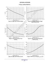 NCP4303BDR2G Datasheet Page 10