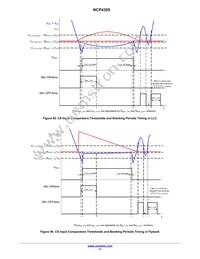 NCP4305QDR2G Datasheet Page 17