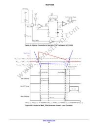 NCP4308DMNTWG Datasheet Page 23