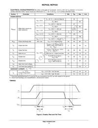 NCP432FCT2G Datasheet Page 4