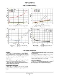 NCP432FCT2G Datasheet Page 5