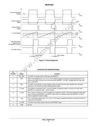 NCP4330DR2G Datasheet Page 2
