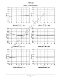 NCP4355ADR2G Datasheet Page 6