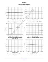 NCP4371BBCDDR2G Datasheet Page 7