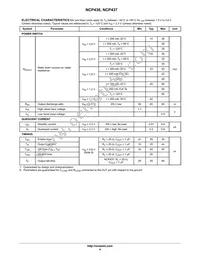 NCP437FCT2G Datasheet Page 4