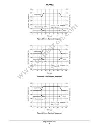 NCP4523G3T1G Datasheet Page 15