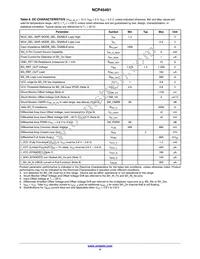 NCP45491XMNTWG Datasheet Page 4