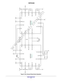 NCP45492XMNTWG Datasheet Page 8