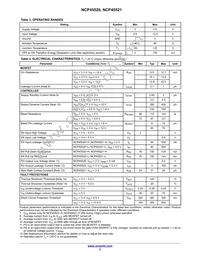 NCP45521IMNTWG-L Datasheet Page 3