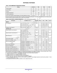 NCP45525IMNTWG-L Datasheet Page 3