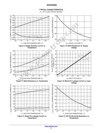 NCP45540IMNTWG-L Datasheet Page 6