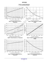 NCP45560IMNTWG-L Datasheet Page 6