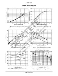 NCP4561SN28T1 Datasheet Page 5