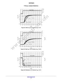 NCP4623HSNADJT1G Datasheet Page 14