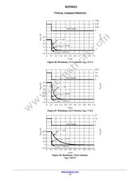 NCP4623HSNADJT1G Datasheet Page 15