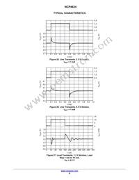 NCP4624DSQ33T1G Datasheet Page 8