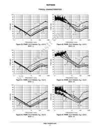 NCP4626HSN050T1G Datasheet Page 11