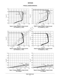 NCP4640H080T1G Datasheet Page 5