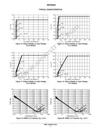 NCP4640H080T1G Datasheet Page 7