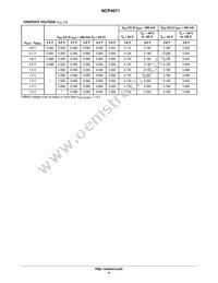NCP4671DSN13T1G Datasheet Page 4