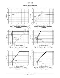 NCP4680DMX23TCG Datasheet Page 7