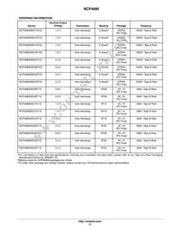 NCP4680DMX23TCG Datasheet Page 17