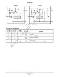 NCP4687DSN25T1G Datasheet Page 2