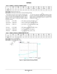 NCP5021MUTXG Datasheet Page 12