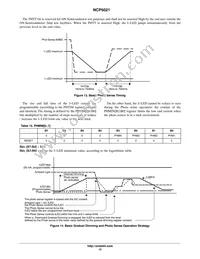 NCP5021MUTXG Datasheet Page 15