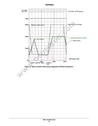 NCP5021MUTXG Datasheet Page 16