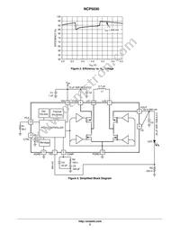 NCP5030MTTXG Datasheet Page 2