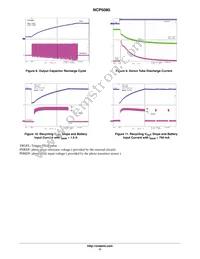 NCP5080MUTXG Datasheet Page 11