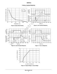 NCP512SQ30T1G Datasheet Page 5