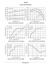 NCP512SQ33T1 Datasheet Page 4