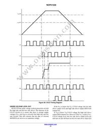 NCP51530BMNTWG Datasheet Page 15