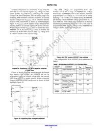 NCP51705MNTXG Datasheet Page 16