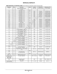 NCP5212TMNTXG Datasheet Page 17