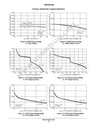 NCP5214AMNR2G Datasheet Page 10