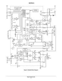 NCP5214MNR2G Datasheet Page 3