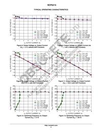 NCP5215MNR2G Datasheet Page 9