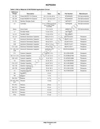 NCP5220AMNR2 Datasheet Page 17