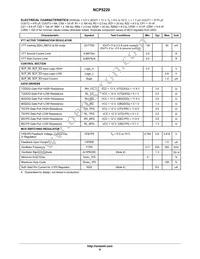 NCP5220MNR2G Datasheet Page 6