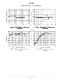 NCP5222MNR2G Datasheet Page 20