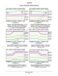 NCP5222MNR2G Datasheet Page 23