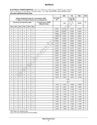 NCP5314FTR2G Datasheet Page 4