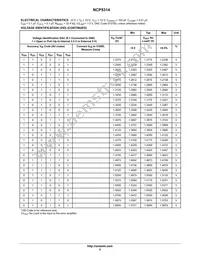NCP5314FTR2G Datasheet Page 5