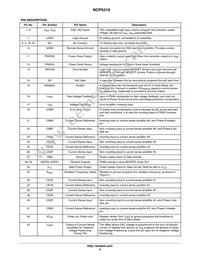 NCP5316MNR2 Datasheet Page 9